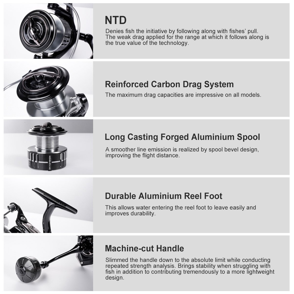 Noeby Carbon Spinning Fishing  - Kastking Reel Zephyr ulasan dan harga